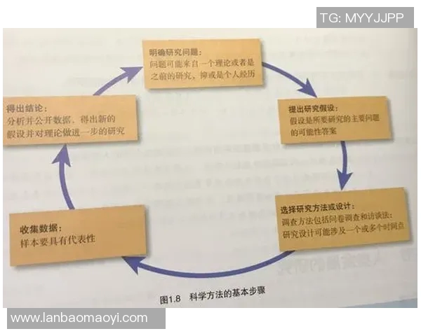 亚当斯的传奇人生与影响力探秘：从科学到文化的跨界之旅